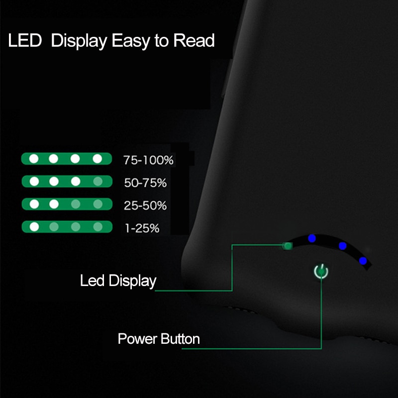 10000mAh Battery Case For iPhone 6 6S 7 8 External Battery Charger Case For iPhone 6P 6SP 7P 8 Plus Power Bank Charging Case