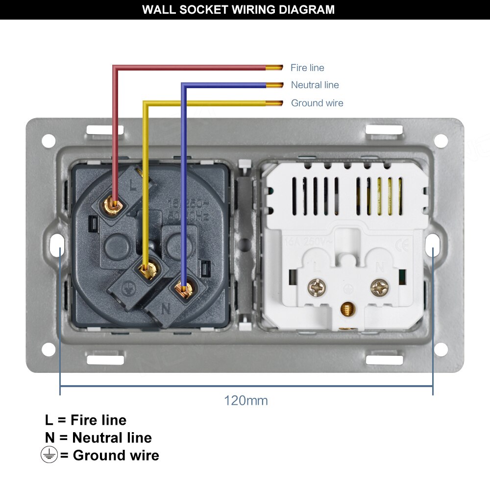 NOVSKI French Power Socket, Electrical French Outlet, 2.1A Dual USB Charging Port with Soft LED Indicator, White, Black, Gold
