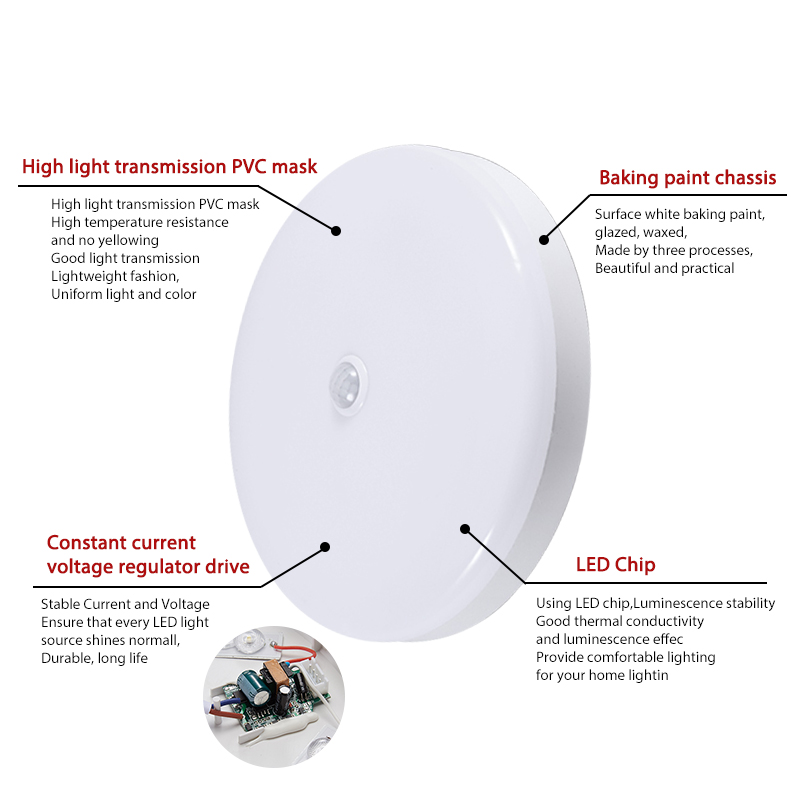 Opbouw PIR Bewegingssensor LED Plafond Lampen 8W 18W Nacht Verlichting Moderne Plafond Verlichting Voor Entree Balkon gang