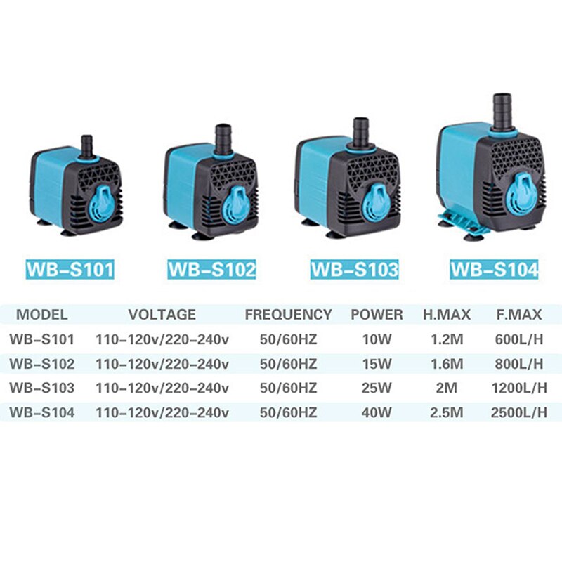 Multifunctionele dompelpomp voor aquarium, vijverpomp, zijzuigpomp voor aquarium