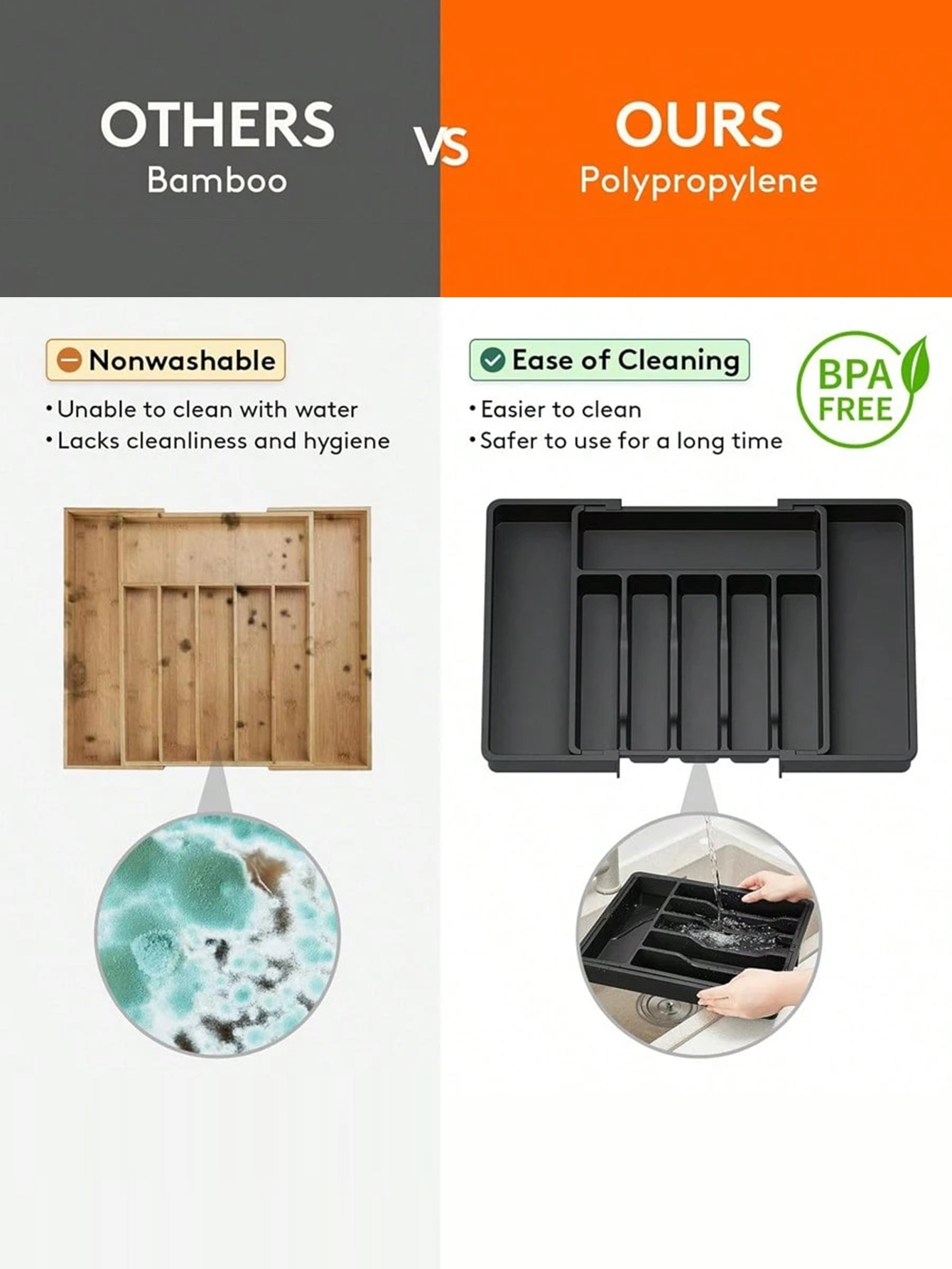 Expandable Kitchen Drawer Organizer - Adjustable Retractable Cutlery Storage Box with Dividers for Utensils, Home Organization