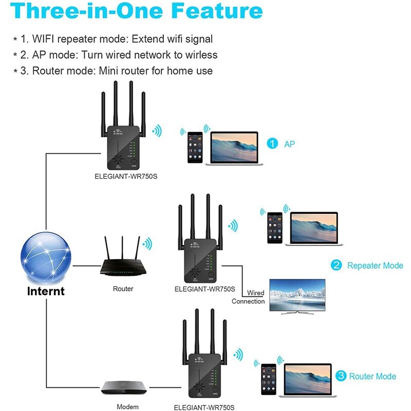 Wifi range extender 1200 mbps wifi repeater trådlös signal booster 2.4 och 5 ghz wifi extender signalförstärkare-eu-kontakt