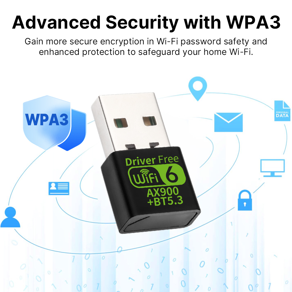 Wifi 6 ax900 bluetooth 5.3 wifi adaptador usb sem fio banda dupla 2.4g & 5ghz antena wi-fi usb para pc/laptop win10/11 driver livre