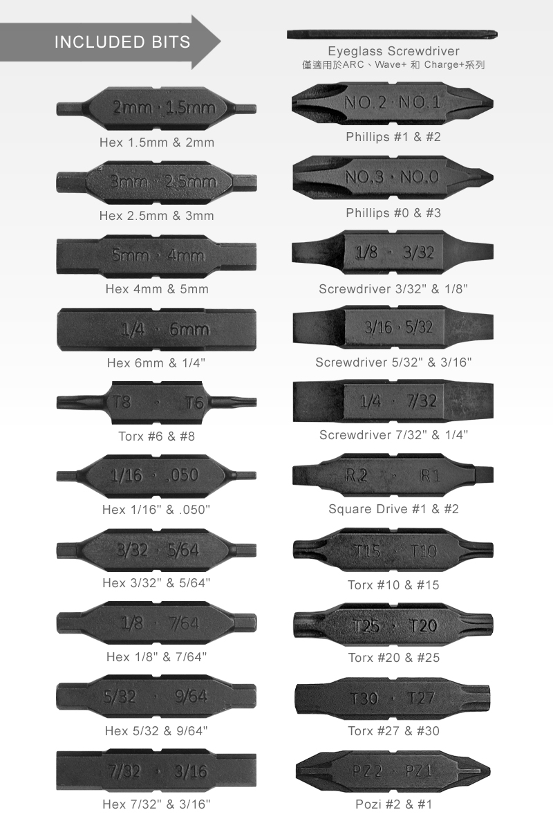 Leatherman Bit Kit 21 Taper Tool Pliers Accessories