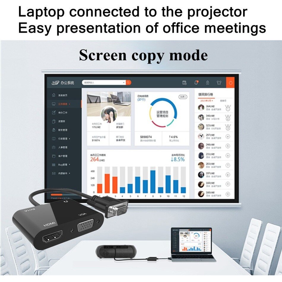 VGA to HDMI VGA adapter HD 1080P VGA splitter (1 in 2 output) suitable for computers desktops laptops Display projector