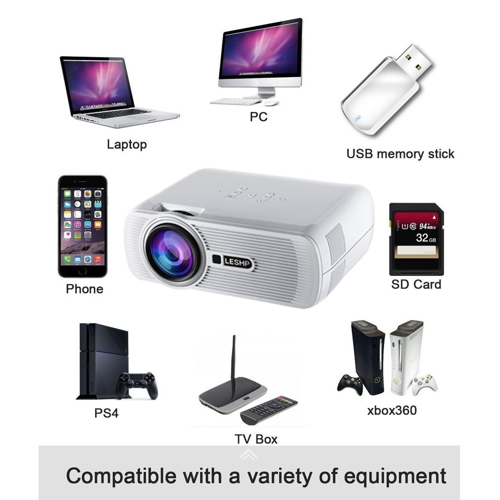 Leshp Draagbare Multi-Media Led Video Projector 1080P Hd 1200 Lm Met Keystone Voor Office Home Cinema Theater tv Game 1000:1