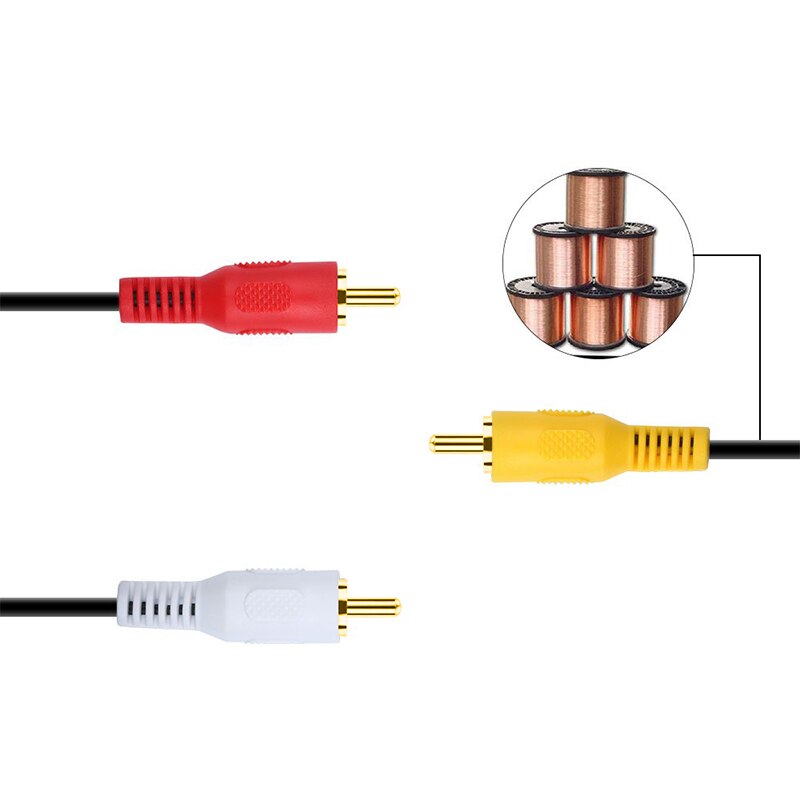 HDMI to 3RCA Video Audio Cable Converter Male to Male 1.5m AV 3RCA Converter Composite cable for TV Set-Box DV DVD PC Laptop