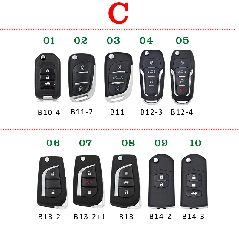 Keydiy Universele B Serie Remote Key B01 B02 B05 B08 B09 B11 B10 B15 B18 B19 B21 B21 B22 B25 B28 B30 B33 B34 Voor Kd900 KD-X2 KD-MAX: green / 6 Knoppen