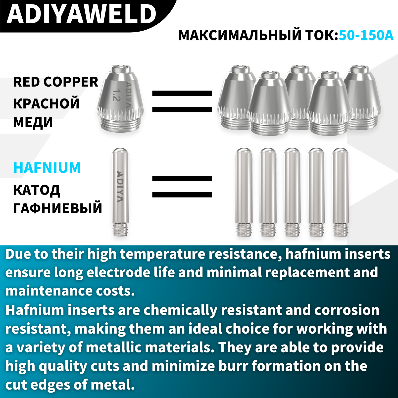 ADIYAWELD 30/60/90PCS AG60 SG-55 Plasma Cutter Cutting Torch Tip Nozzles Cups Electrodes Consumables Kits
