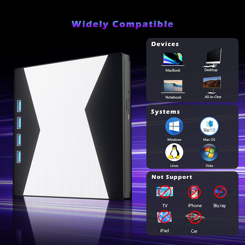 External CD/DVD Drive for Laptop DVD Player for PC 8-IN-1 CD Burner with 4 USB Ports and TF/SD Card Slots External Disk Drives