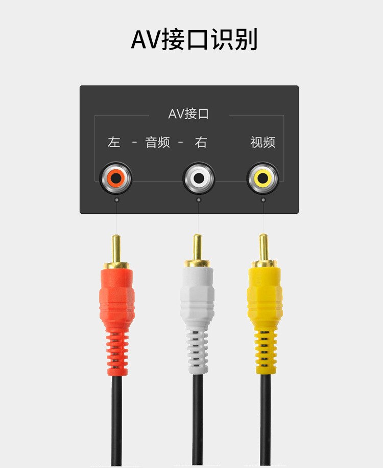 RCA Male to 3 RCA Male Composite Audio Video AV Cable Plug 3X RCA Retail &amp; 1.5M 3M 5M 10M