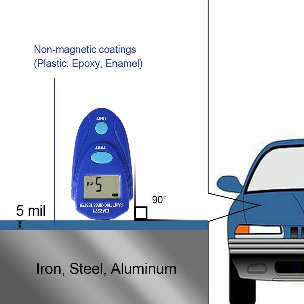 LCD Digital Car Paint Coating Thickness Probe Tester Gauge Meter Measuring Tool