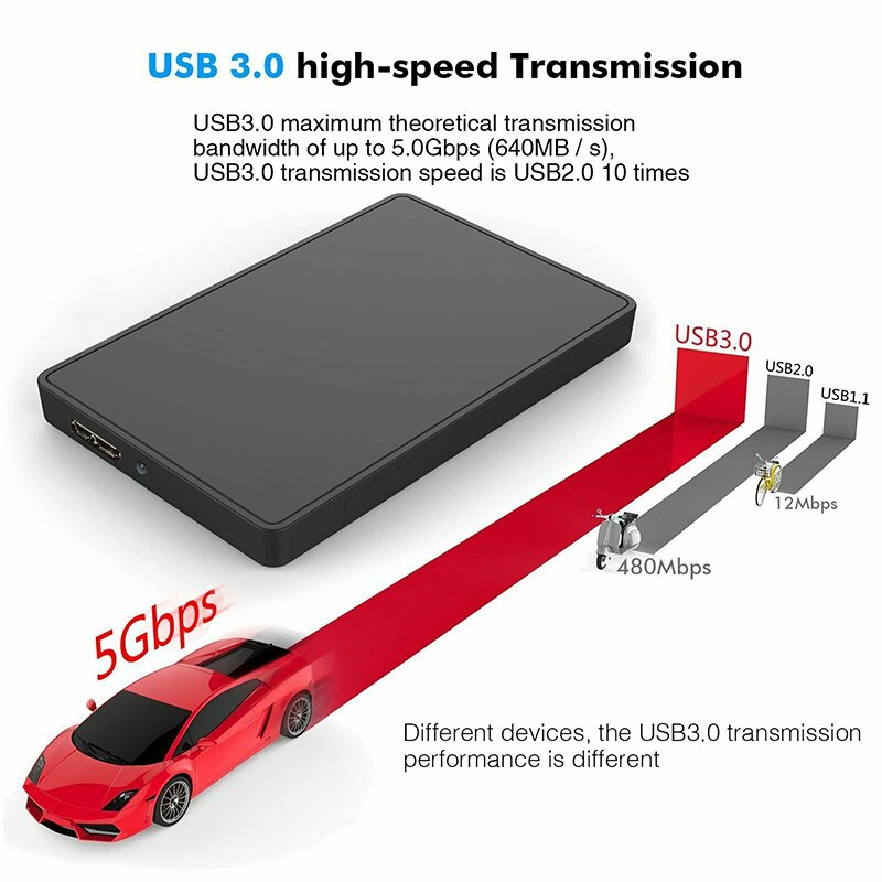 Draagbare Externe Hdd Enclousure 2.5 Inches Usb-opslagapparaten ND998