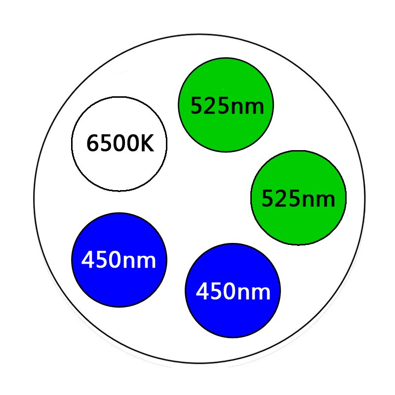 (1 stuks/partij) E27 LED Aquarium lamp, AC85-265V, 15 w/21 w/27 w/36 w/45 w/54 w, water planten Groeien Licht blub Voor Aquarium Verlichting: 2green 2blue 1white