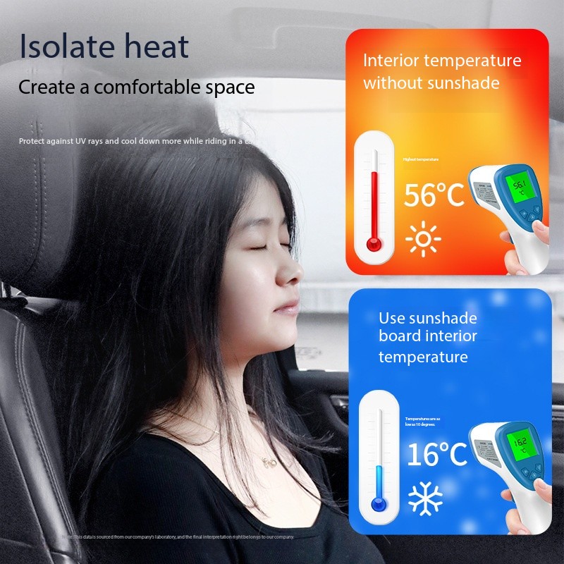 Solskærm til forrude, varmeisolering og solbeskyttelse, blændingsfri solskærm til sommerbrug i køretøjer