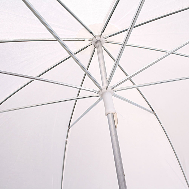 Parapluie souple blanc translucide de 33 pouces