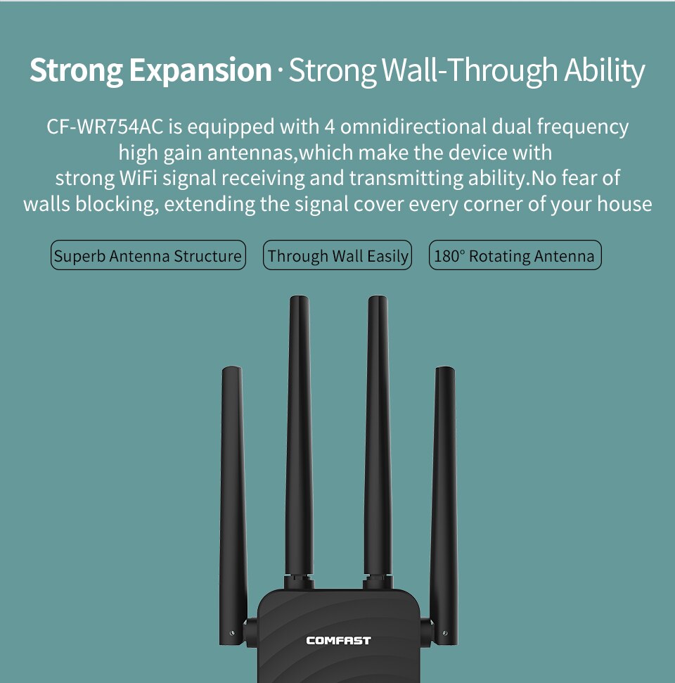 Comfast Wifi Repeater Ac 300 Draadloze Wifi Range Extender Versterker 5Ghz 802.11 B/G/N/Ac wifi Booster Antenne Ac Wi-fi Router