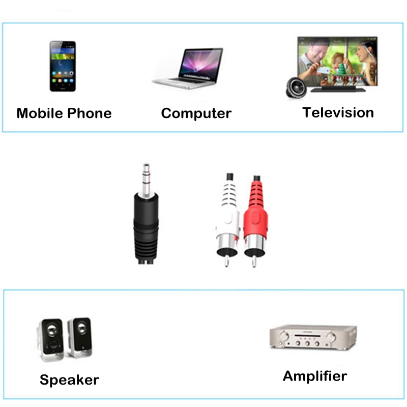 for Speakers DVD TV Double Dual 2 RCA Male Auxiliary Cable 1m/3.3ft Length 2 RCA to 3.5 Jack Audio Cable 3.5mm 2RCA AUX Cables