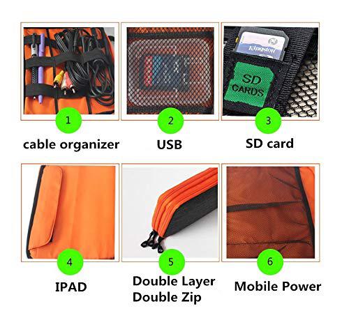 Travel Cable Bag Portable Digital USB Gadget Organizer Charger Wires Cosmetic Zipper Storage Pouch Kit Case Accessories Supplies