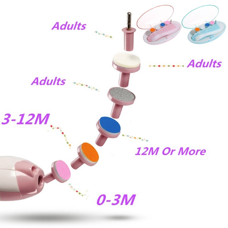 Elektrische Baby Nail Trimmer Manicure Pedicure Clipper Cutter Schaar Kids Baby