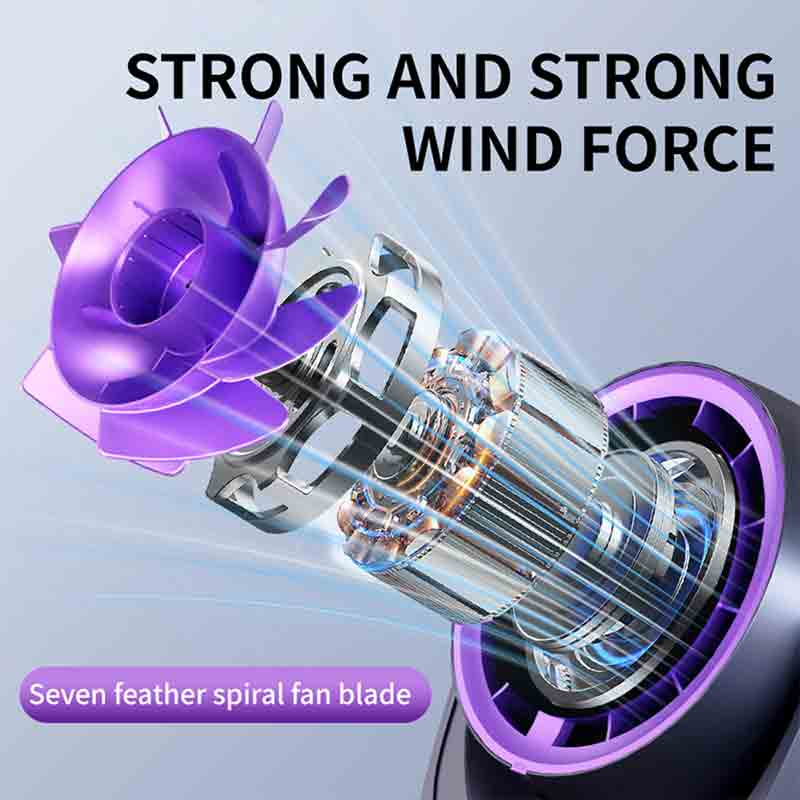 1PCS Desk Fan with Remote , LED Display Mini Table Fan, Rechargeable Personal Fan, 5 Speeds, 360°Tilt, USB-C Charging, Quiet Sma