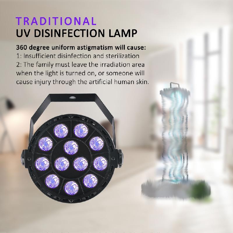 Lampe UV désinfection 36W | Stérilisation à l'ultraviolet, stérilisation à l'ultraviolet, désinfecteur antibactérien, lampes Virus US/EU/UK/AU, prise pour chambre