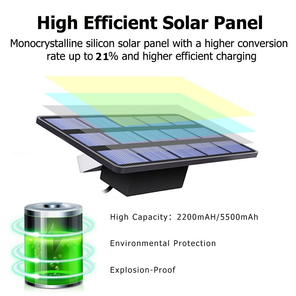 Solar Light Shed Lights With Panel Garden Lamp Waterproof Outdoor Indoor Solar Powered Hanging Lights 9.8FT Cord Ceiling Porch