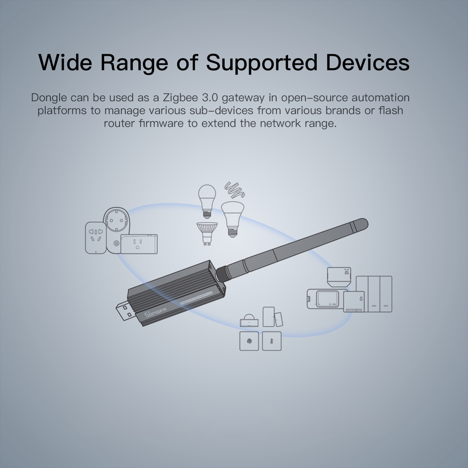 SONOFF-ZB Dongle-P Zigbee 3.0 USB Dongle Plus passerelle sans fil Zigbee 2MQTT, capture petUSB avec antenne, obtenir aGoogle