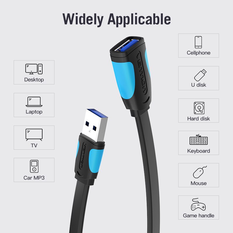 Vention USB Extension Cable USB 3.0 Cable for Camera PC PS4 Xbox Smart TV High Speed Charger&amp;Data USB 3.0 2.0 Cable Extender