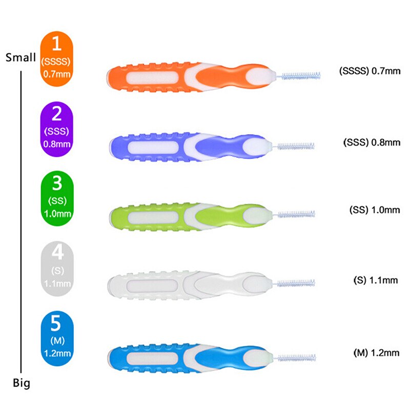 10Pcs Interdentale Borstel Tandheelkundige Borstels Floss Pick Push-Pull Tandenstoker Voor Volwassenen Schoon Tussen Tanden Reinigen Borstels