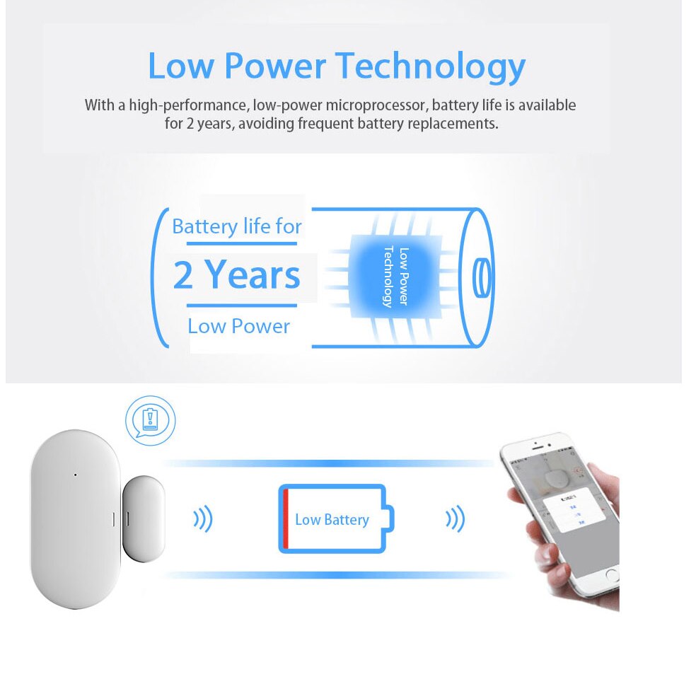 Zigbee dør/vindue sensor dørkontakt sensor smart home alarm sensorer power by tuya