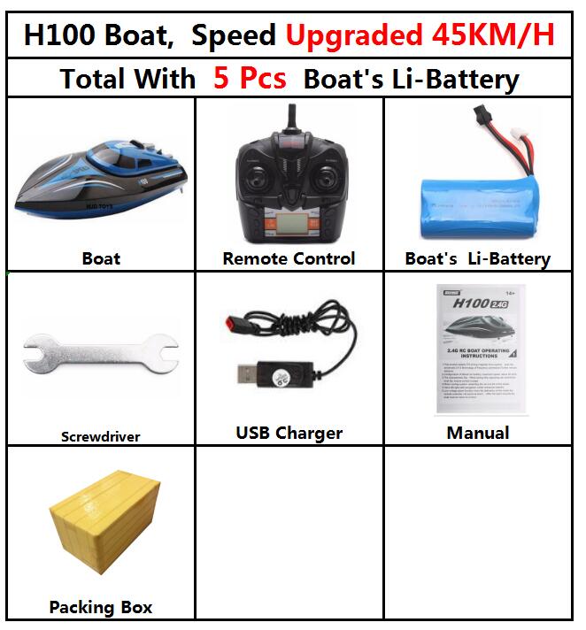 Upgraded 2.4GHz 4CH Remote Control RC High Speed Boat Skytech H100 Racing Speed Boat With LCD Screen Toys For Kids Children: 45kmH H100 5 battery