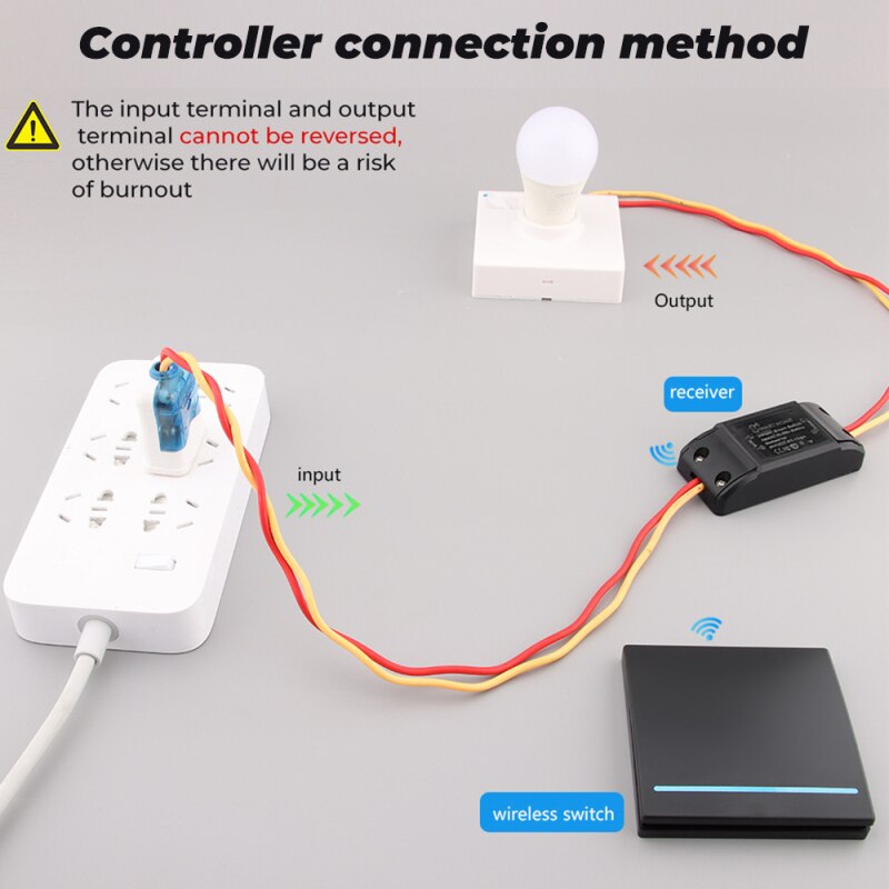 Wifi + Rf 433 Afstandsbediening Diy Schakelaar Voor Tuya Smart Leven App AC90-250V Smart Home Automation Werken Met Alexa google Thuis