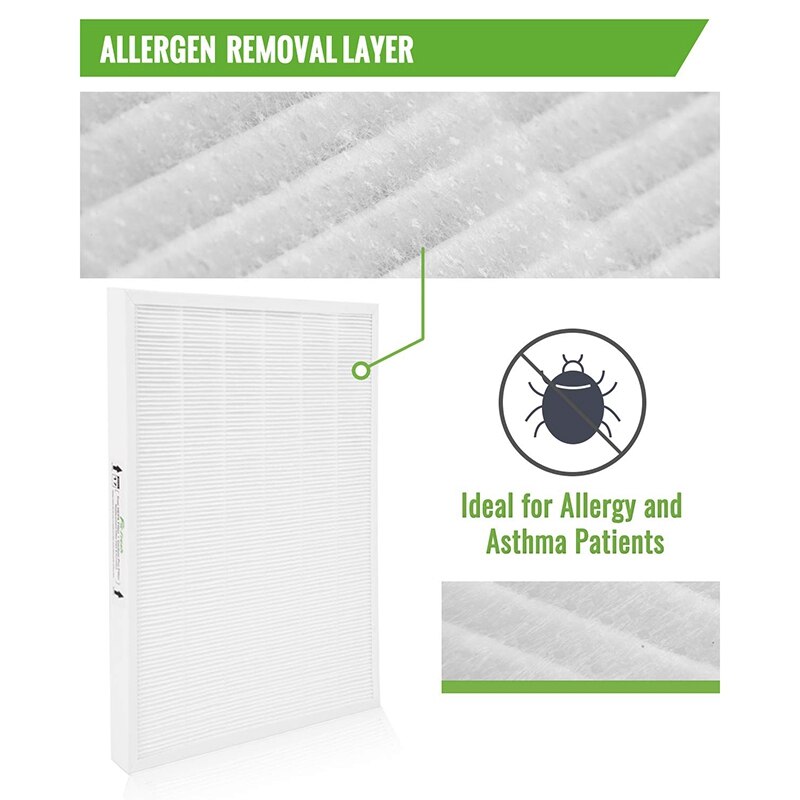 Paquete de 2 filtros de AP-1512HH Combo Compatible para el purificador de aire Coway Mighty