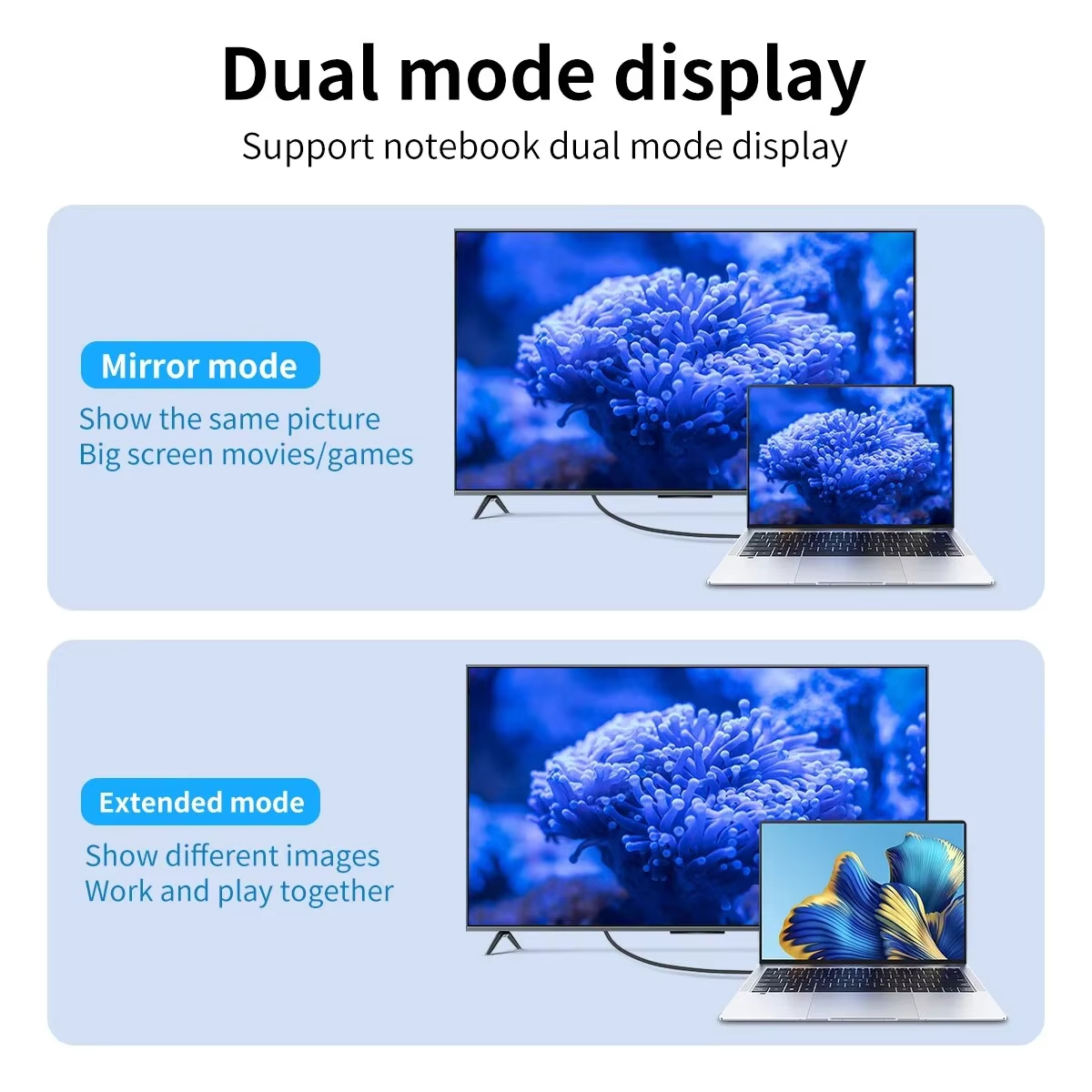 Kabel do konwersji wideo 4K 60Hz HD Typec na kabel HDMI z tym samym ekranem Telewizor Komputer 2-metrowy kabel projekcyjny z plecionym ekranem