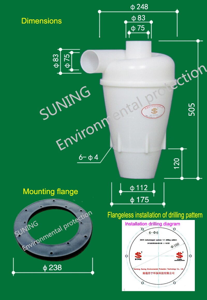 Cyclone SN75T3 (third generation turbocharged cyclone) 2 pieces