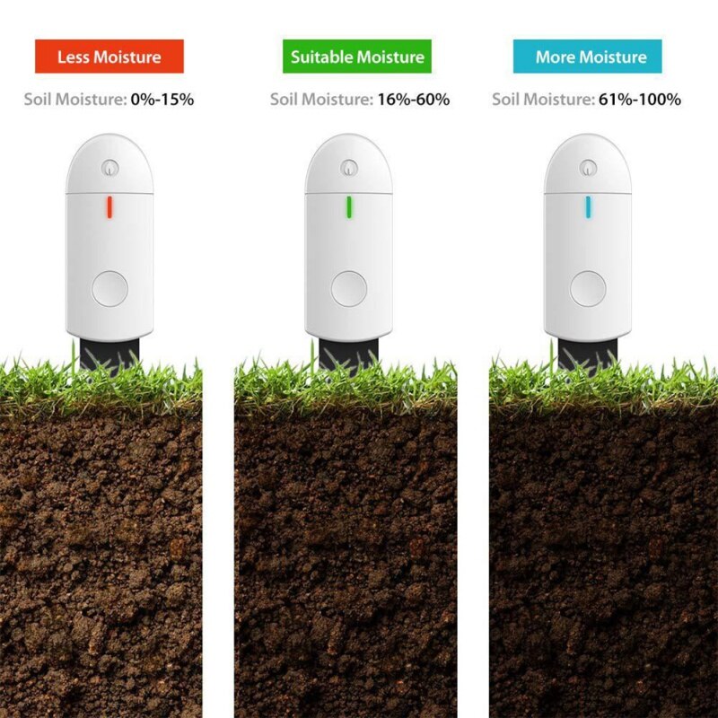 Smart Home Soil Moisture Meter Indoor Outdoor Plants Moisture Indicator Detect Garden Portable Meter Soil Moisture Tester