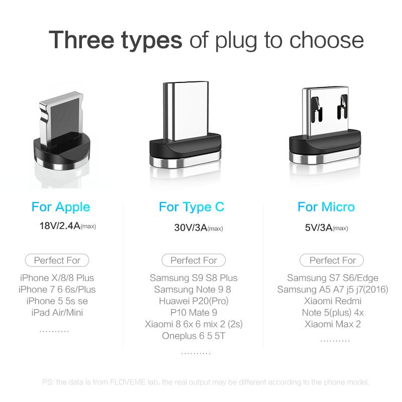 CaseMe-Cable magnético tipo C micro USB para iPhone, Cable LED de carga rápida de 1M, cargador magnético tipo C, conector de teléfono