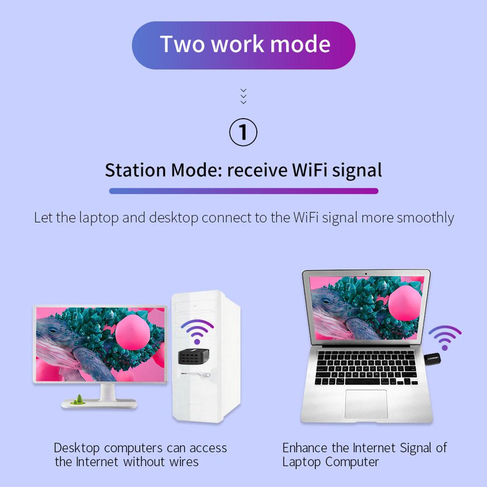 COMFAST Mini USB 3.0 Wireless Network Card 1300Mbps Ethernet WiFi Dongle Adapter Receiver 802.11 b/g/n 5.8/2.4GHz Dual Band