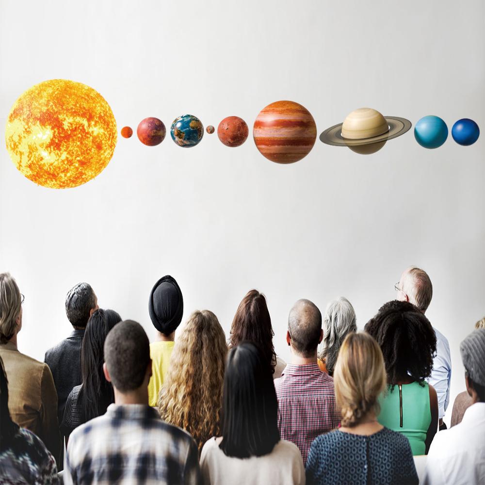 Solar System Planets Wall Stickers for Kids room Living Room Home Decoration wall Decal Home Decor Baby Nursery Wall Decoration