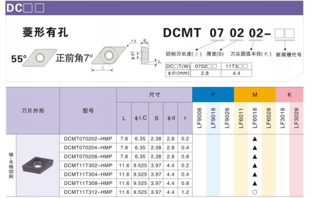 10 stk deskar dcmt 070204- mv dcmt 070208 mv dcmt 11 t 304 dcmt 11 t 308 lf6018 cnc dreiebenk kutter skjære hardmetallskjær dreieverktøy
