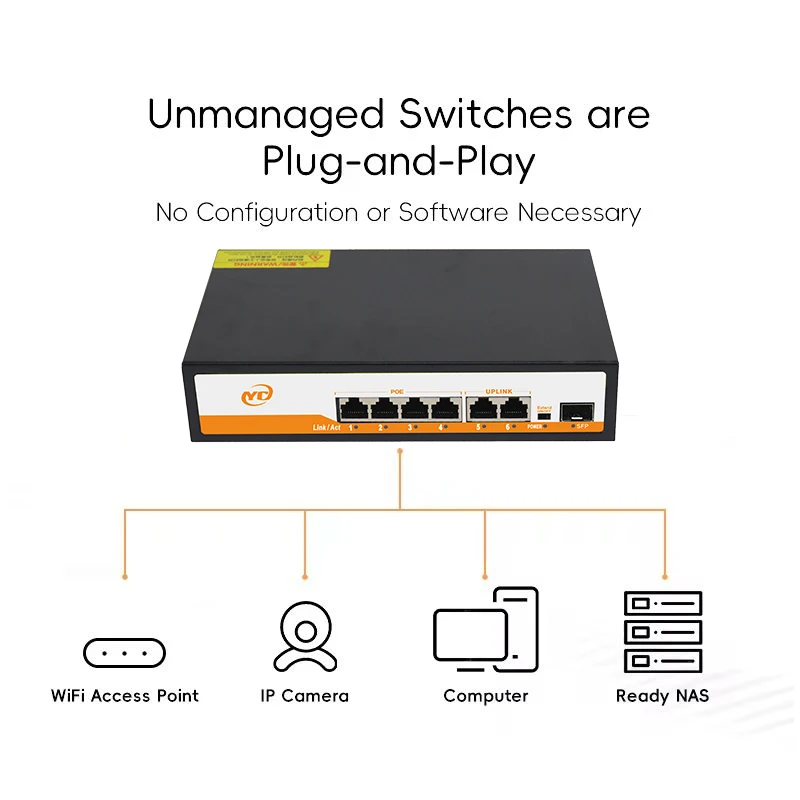 Nuovo switch Ethernet Gigabit POE RJ45 a 7 porte SFP con plug and play non gestito 802.3af/at uplink, per telecamera IP/NVR