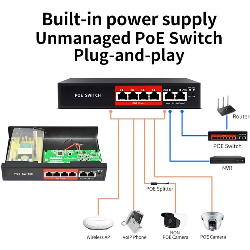Interruptor POE de 48V y 65W, con 4 puertos de 100Mbps, IEEE 802,3 Af/At, sobre Ethernet, cámara IP, AP inalámbrico, sistema de cámara CCTV