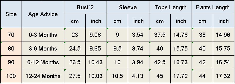 Newborn Baby Boys Girls Easter Outfits Set Cute Bunny Print Short Sleeve Romper Tops Floral Pants Hat 3Pcs Cotton Baby Set