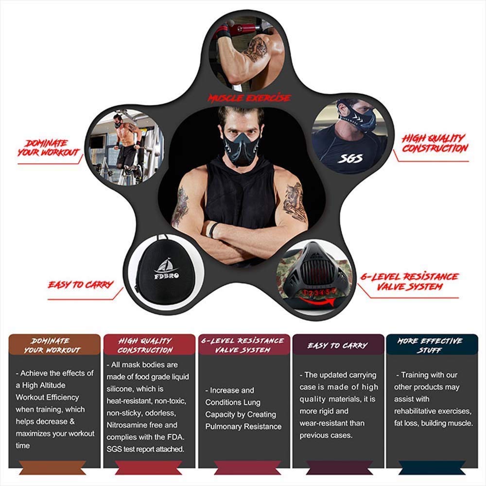 Fitness training sports mask 3.0 sports mask Fitness ,Workout ,Running , Resistance ,Elevation ,Cardio ,Endurance Mask