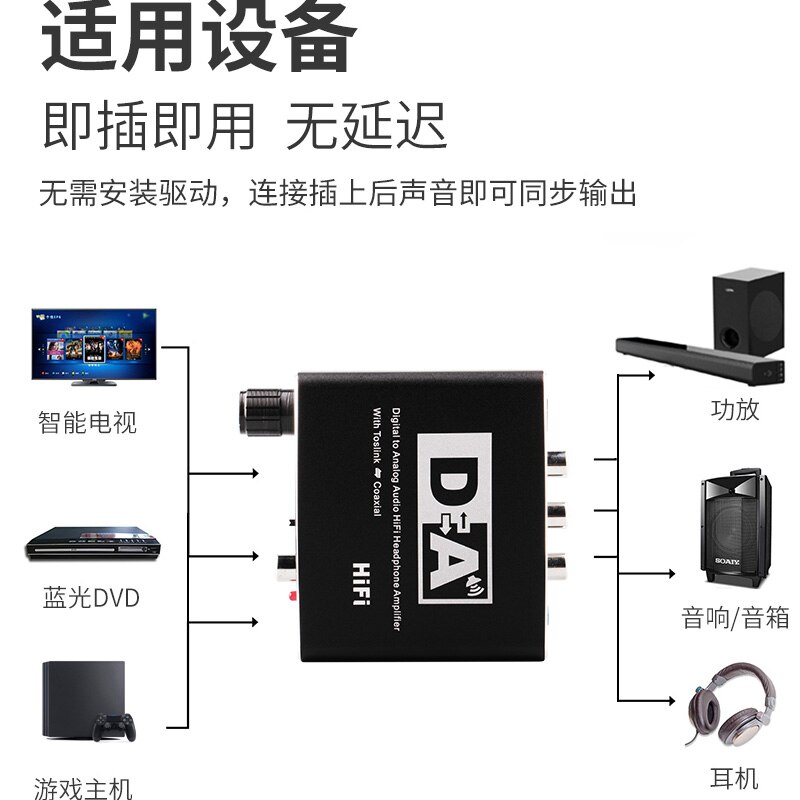 Digital Fiber Coaxial to Analog Audio Converter Digital to Analog Audio Decoder 3.5MM Volume Adjustment