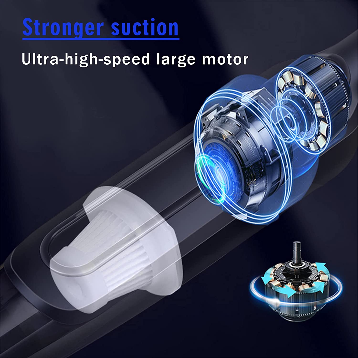 Aspirapolvere portatile per auto 6000Pa casa e auto portatili senza fili con Design a batteria, con filtro riutilizzabile a batteria ricaricabile