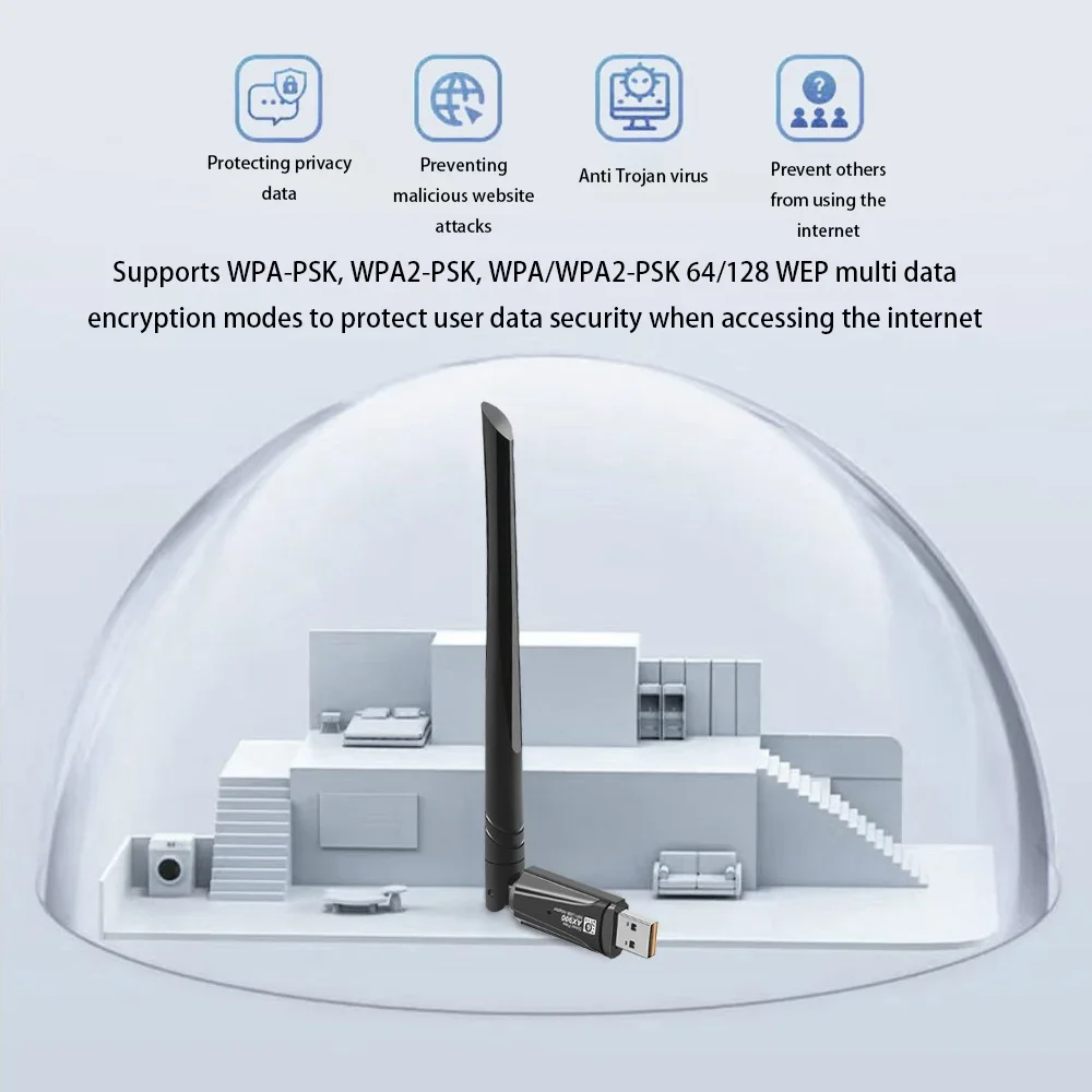 WiFi 6 Bluetooth 5.4 2 in 1 Dongle 900Mbps 5dbi Antenna AX900 Wireless Receiver USB Receiver for Windows 10/11