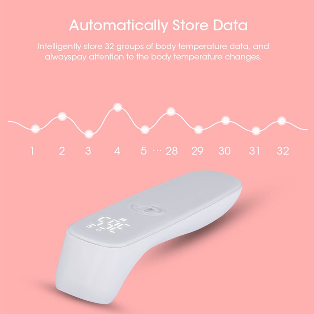Digital IR Infrared LED Full Screen Smart Body Thermometer / 1S Instant Measure Thermometer for Baby Kids and Adults