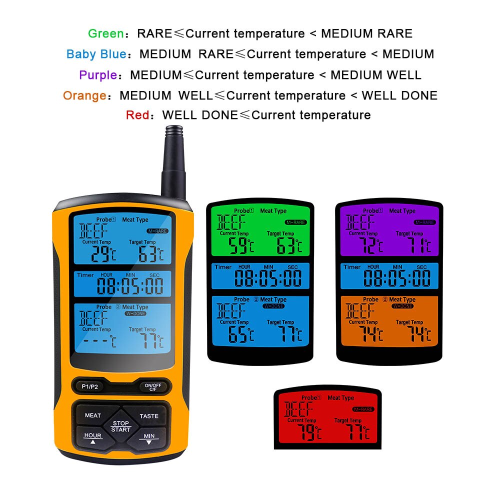 LCD Digtal Wireless Remote Thermometer Dual Probe 5 Color Backlight Cooking BBQ Kitchen Food Thermometer Grilling Timer Function